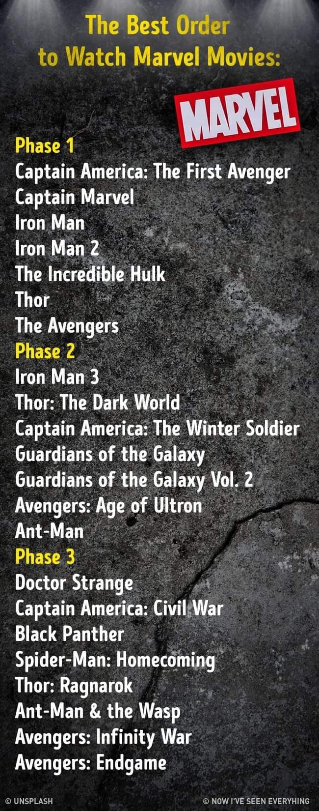 In order marvel watch Marvel Movies